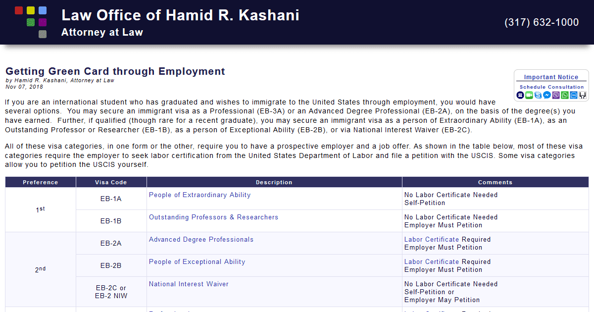 Getting Green Card through Employment